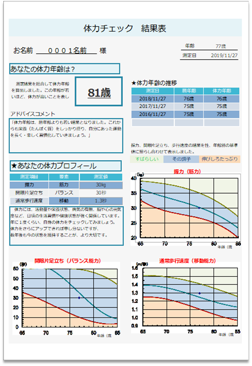 マッスル通信簿の体力チェックの画像