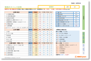 こころのミカタの新職業性ストレスの画像